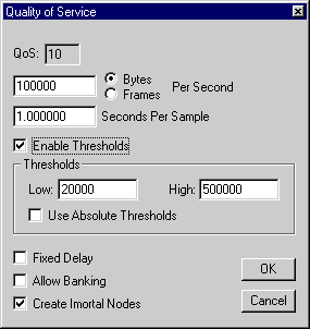 QoS Node Edit Dialog